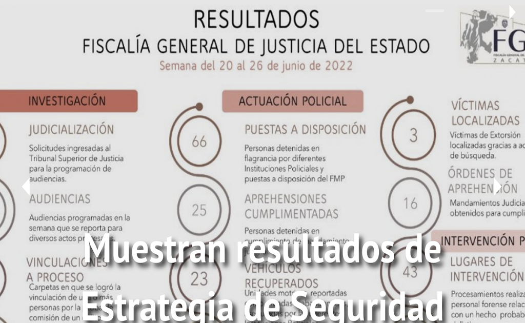 Muestran Resultados De Estrategia De Seguridad Zacatecas II NTR Zacatecas