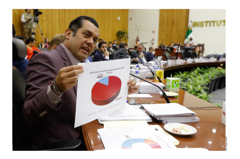 Diputados: mayoría; Senado: les faltan 3