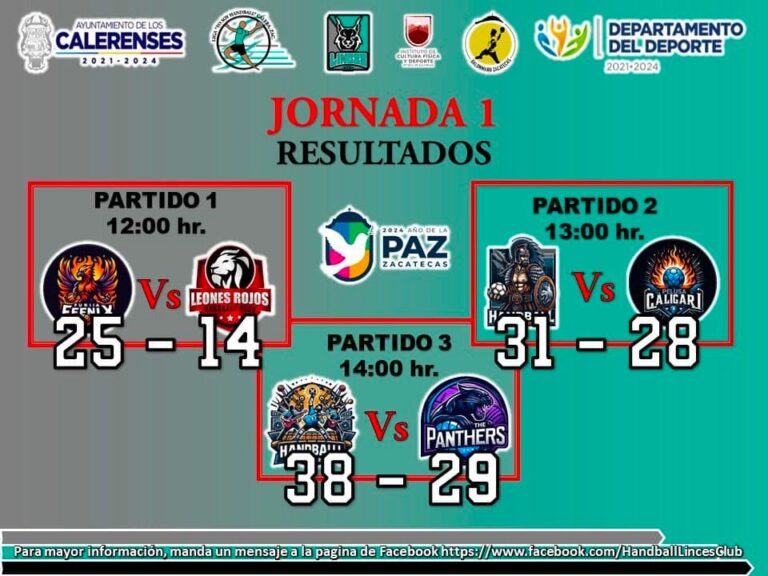 Emocionante la jornada 1 de balonmano