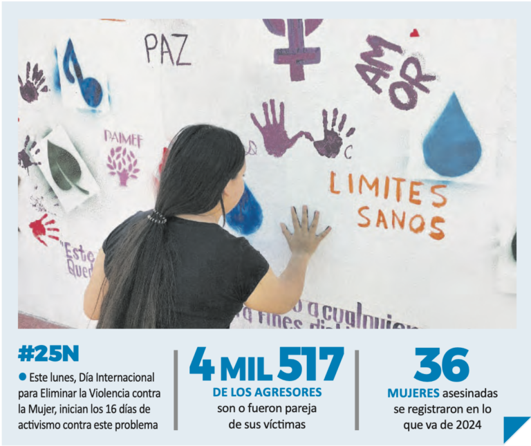 Víctimas de violencia, 7 mil 970 zacatecanas