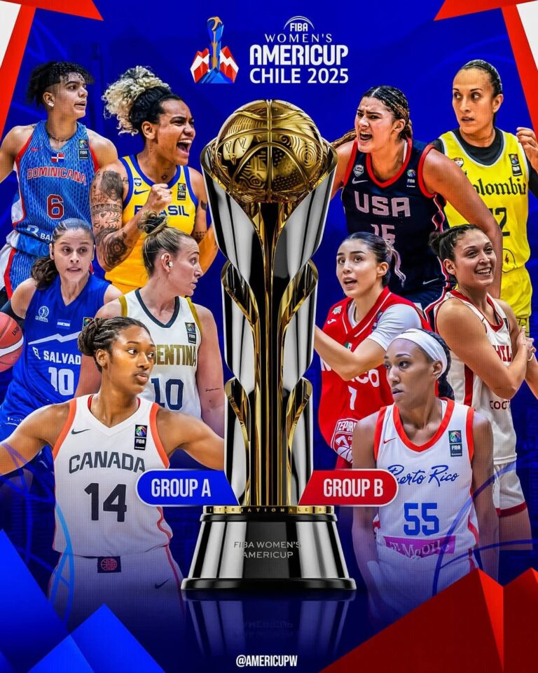 México en el grupo de la muerte del FIBA Americup
