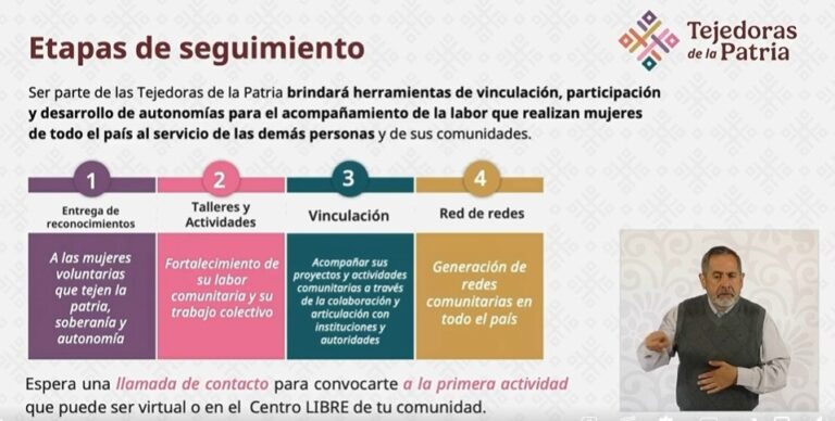 Arranca en mayo línea de emergencia para mujeres