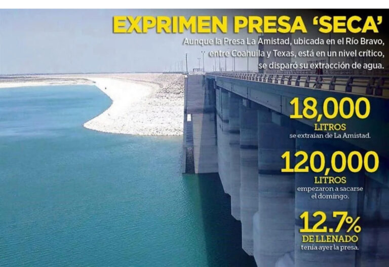 Ceden a Trump: exprimen presa en Coahuila