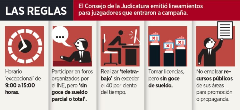 Hacen juzgadores campaña en horario laboral