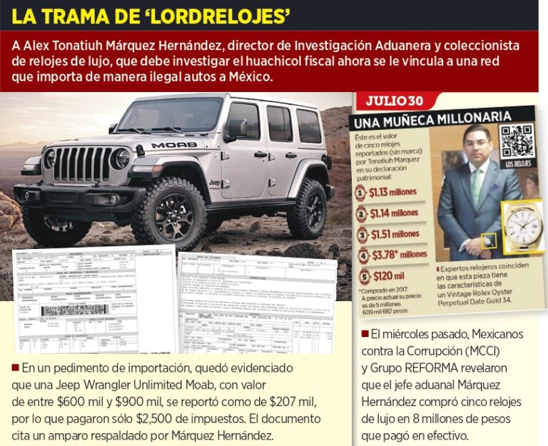 Ligan a «LordRelojes» con red de chuecos