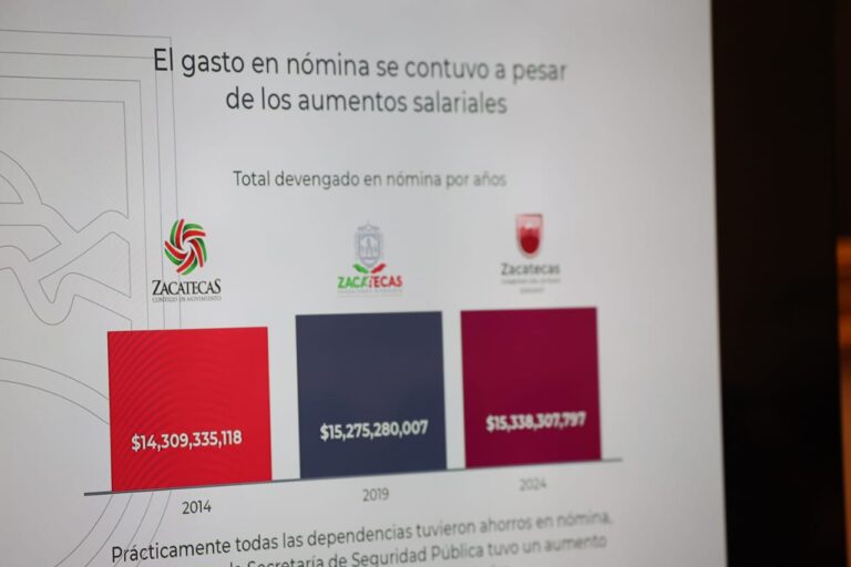 Detallan políticas de austeridad en presupuesto del 2024