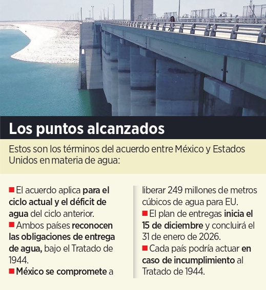 Cede México: pagará a EU adeudo de agua