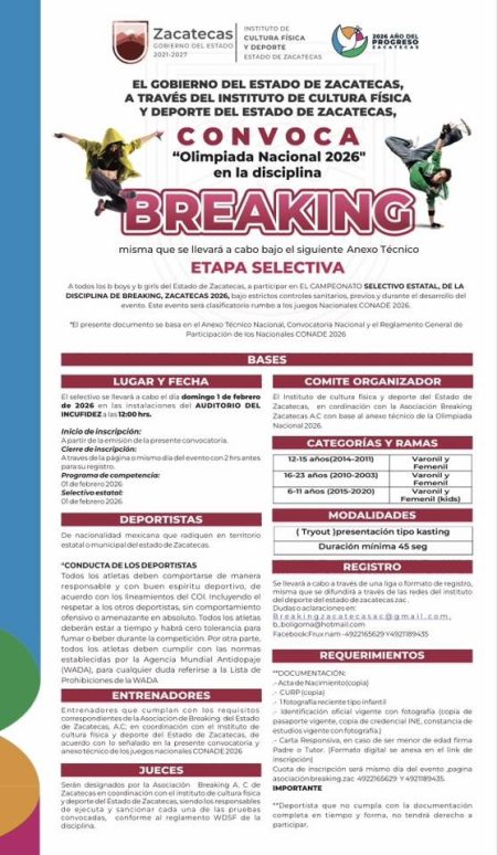 Zacatecas convoca a selectivo de Breaking - NTR Zacatecas