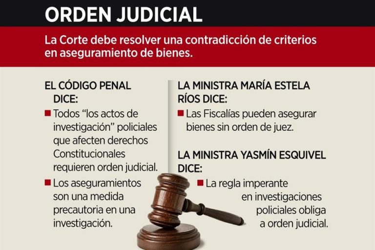 Perfilan evadir a juez para asegurar bienes