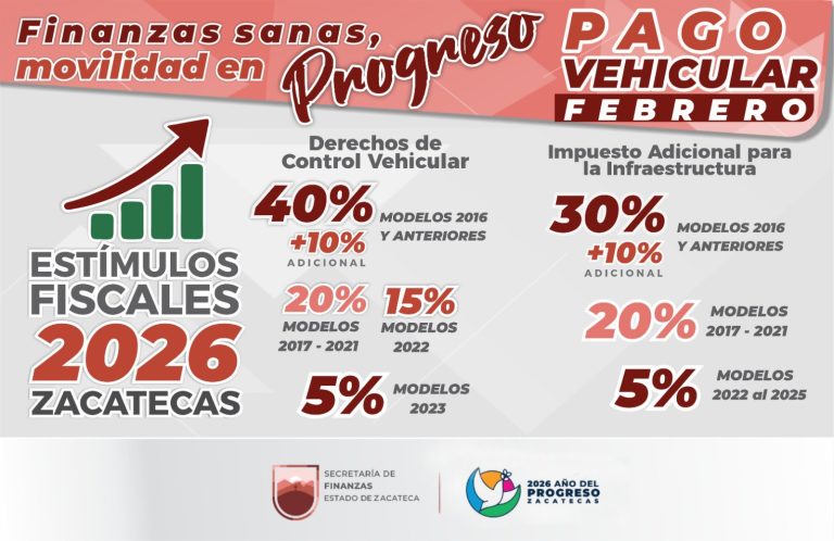 Siguen estímulos para pago de control vehícular