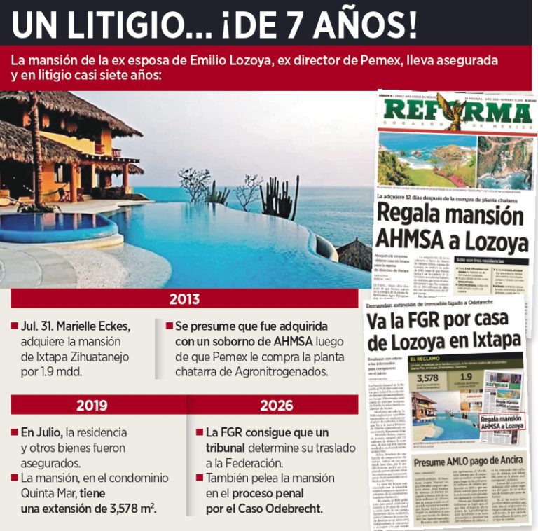 Gana la FGR mansión a ex esposa de Lozoya
