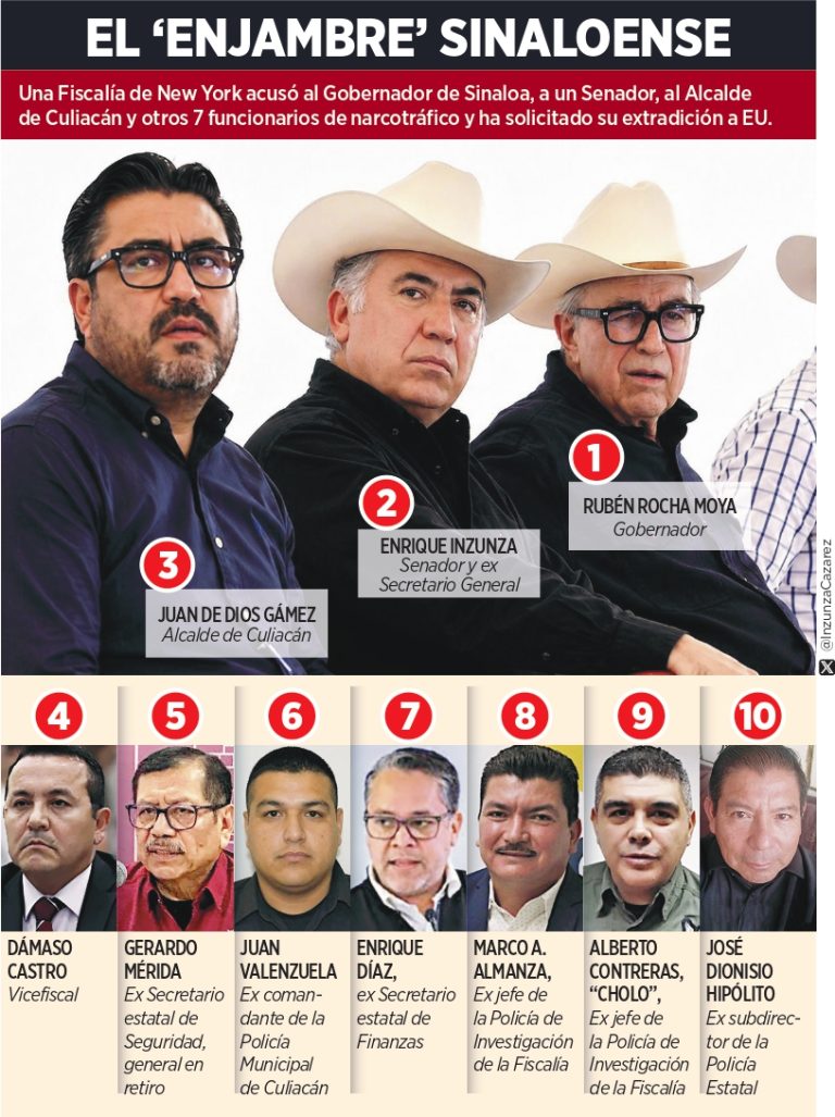 Exige EU a Rocha Moya por narcogobierno