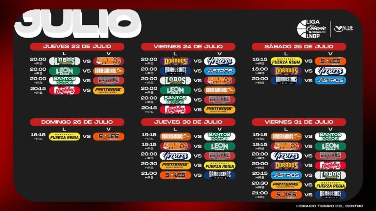 Mineros ya conoce su calendario para temporada 2026