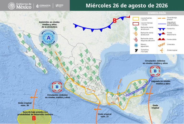 Se esperan lluvias aisladas durante la semana