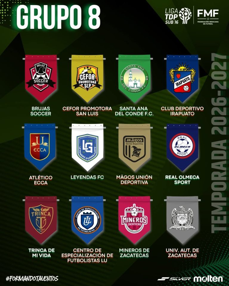 Mineros y UAZ representarán a Zacatecas en la Liga TDP Sub-16