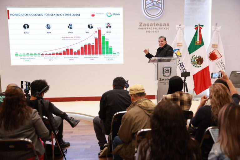 Reportan reducción de homicidios en un 90 por ciento