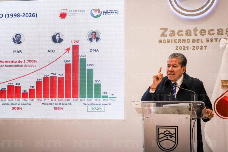 Afirma DMA que no habrá impunidad para ningún servidor público
