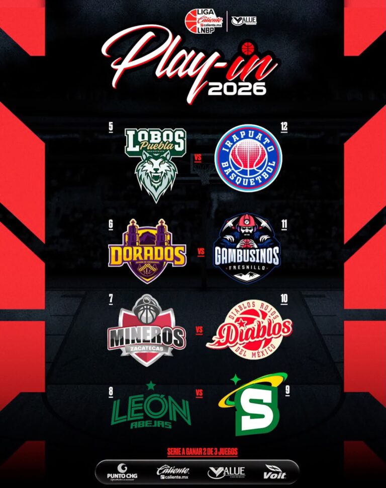 Mineros y Gambusinos abren el Play-In con distintos retos